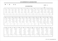全珠連検定】段位暗算練習問題 48回分