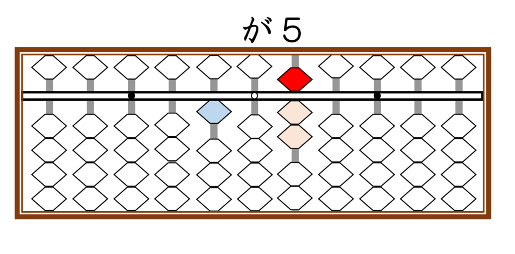 そろばん が のつくかけ算 ９級