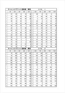 チャレンジプリント見取算　レベル１～６解答