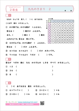 算数プリント２年生 九九のきまり