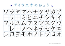 カタカナの れんしゅう