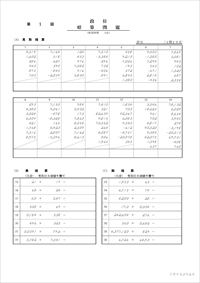 珠算段位練習問題２４回分 全国珠算教育連盟検定試験準拠