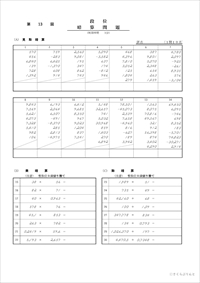 全珠連】珠算段位 暗算練習問題