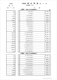 珠算段位　開法１３回～２４回
